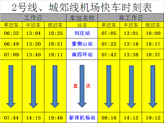 2號(hào)線、城郊線機(jī)場(chǎng)快車時(shí)刻表.jpg